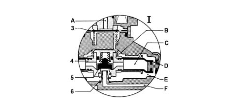 EXHAUST GAS CIRCUIT