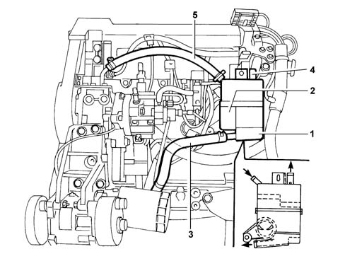 CRANKCASE VAPOUR RECIRCULATION CIRCUIT (BLOW-BY)