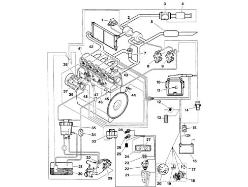 BOSCH EDC ELECTRONICALLY-CONTROLLED FUEL SYSTEM