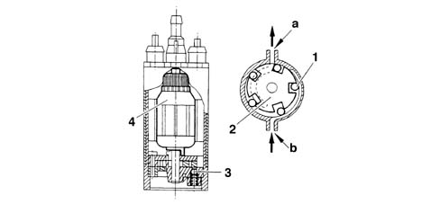 BOSCH EDC ELECTRONICALLY-CONTROLLED FUEL SYSTEM