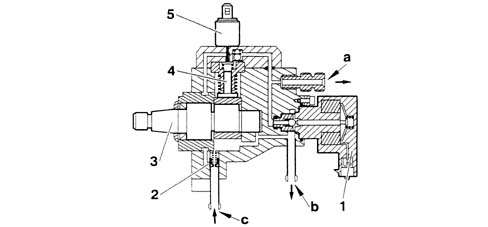 BOSCH EDC ELECTRONICALLY-CONTROLLED FUEL SYSTEM