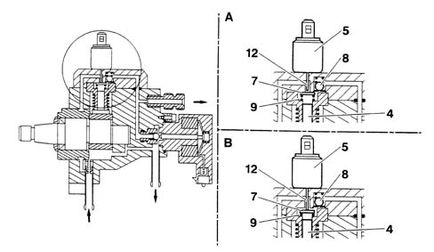 BOSCH EDC ELECTRONICALLY-CONTROLLED FUEL SYSTEM