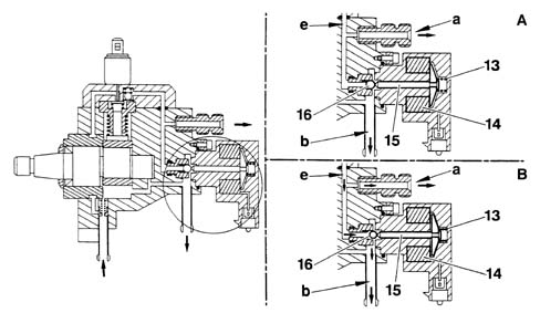 BOSCH EDC ELECTRONICALLY-CONTROLLED FUEL SYSTEM
