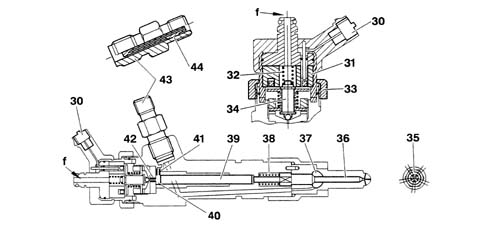 BOSCH EDC ELECTRONICALLY-CONTROLLED FUEL SYSTEM