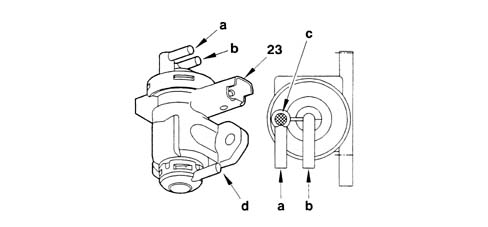 BOSCH EDC ELECTRONICALLY-CONTROLLED FUEL SYSTEM
