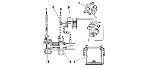 BOSCH EDC ELECTRONICALLY-CONTROLLED FUEL SYSTEM