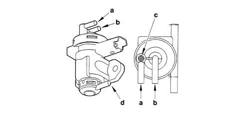 BOSCH EDC ELECTRONICALLY-CONTROLLED FUEL SYSTEM
