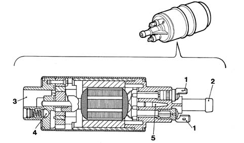 CONSTRUCTION SPECIFICATIONS