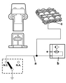 CONSTRUCTION SPECIFICATIONS