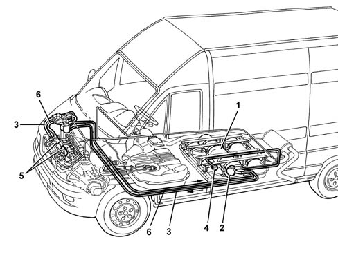 LPG TANK GENERAL FEATURES