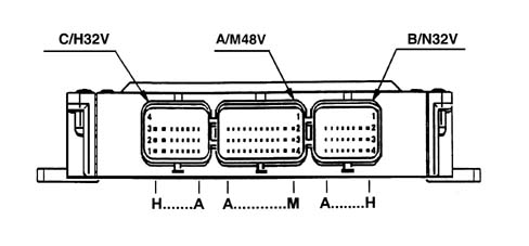CONSTRUCTION SPECIFICATIONS