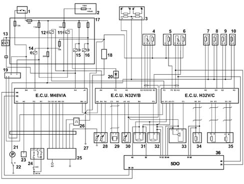 CONSTRUCTION SPECIFICATIONS