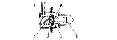CONSTRUCTION SPECIFICATIONS
