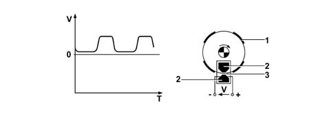 CONSTRUCTION SPECIFICATIONS