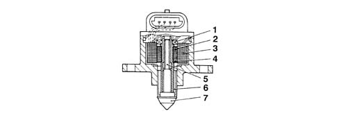 CONSTRUCTION SPECIFICATIONS