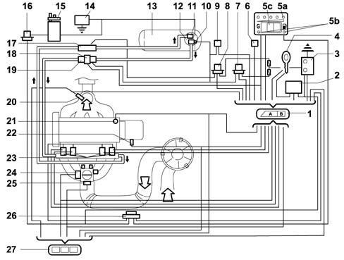 CONSTRUCTION SPECIFICATIONS