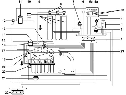 CONSTRUCTION SPECIFICATIONS