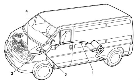 CONSTRUCTION SPECIFICATIONS