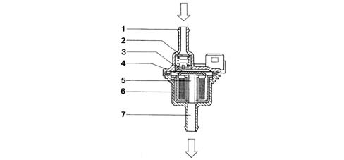 CONSTRUCTION SPECIFICATIONS