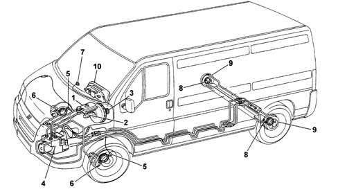 ANTI-LOCK BRAKES (ABS BOSCH 5.3)