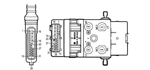 ANTI-LOCK BRAKES (ABS BOSCH 5.3)