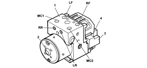 ANTI-LOCK BRAKES (ABS BOSCH 5.3)