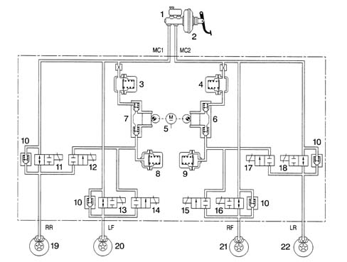 ANTI-LOCK BRAKES (ABS BOSCH 5.3)