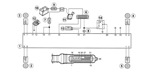ANTI-LOCK BRAKES (ABS BOSCH 5.3)