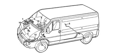 ANTI-LOCK BRAKES (ABS BOSCH 5.3)