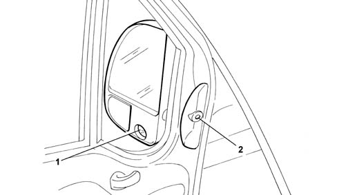 OVERTAKING SENSOR