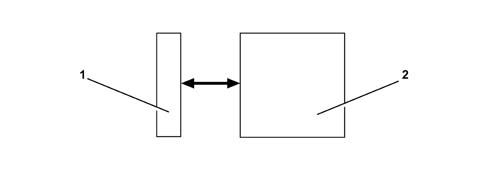 CONNECT