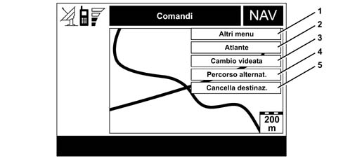 CONNECT