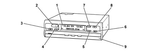 TACHOGRAPH