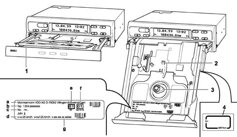 TACHOGRAPH