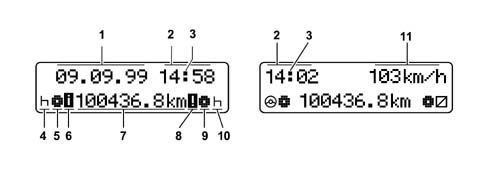 TACHOGRAPH