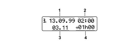 TACHOGRAPH