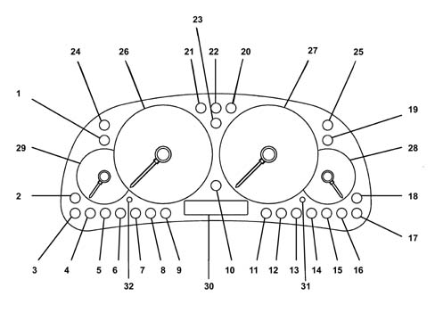 INSTRUMENT PANEL