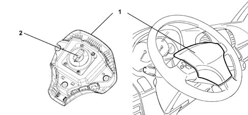 AIR BAG SYSTEM
