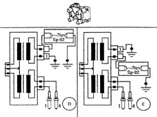 IGNITION COIL OPERATION CHECK