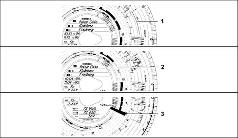 CHECK TACHOGRAPH ERROR MESSAGES