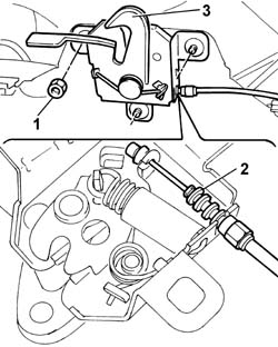 POWER UNIT WITH MANUAL GEARBOX - R + R