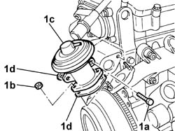 ENGINE - POSITION ON STAND AND REMOVE