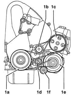 ENGINE - POSITION ON STAND AND REMOVE