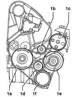 ENGINE - POSITION ON STAND AND REMOVE