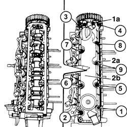 ENGINE REMOVED, GENERAL OVERHAUL