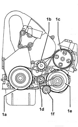 SINGLE ENGINE BELT R R