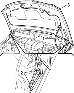 R.R. BONNET LID