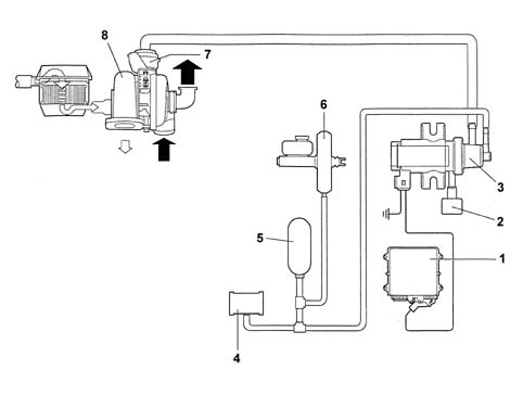 TURBOOCHARGING WITH EXHAUST GAS TURBOCHARGER