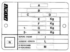VEHICLE IDENTIFICATION DATA PLATE