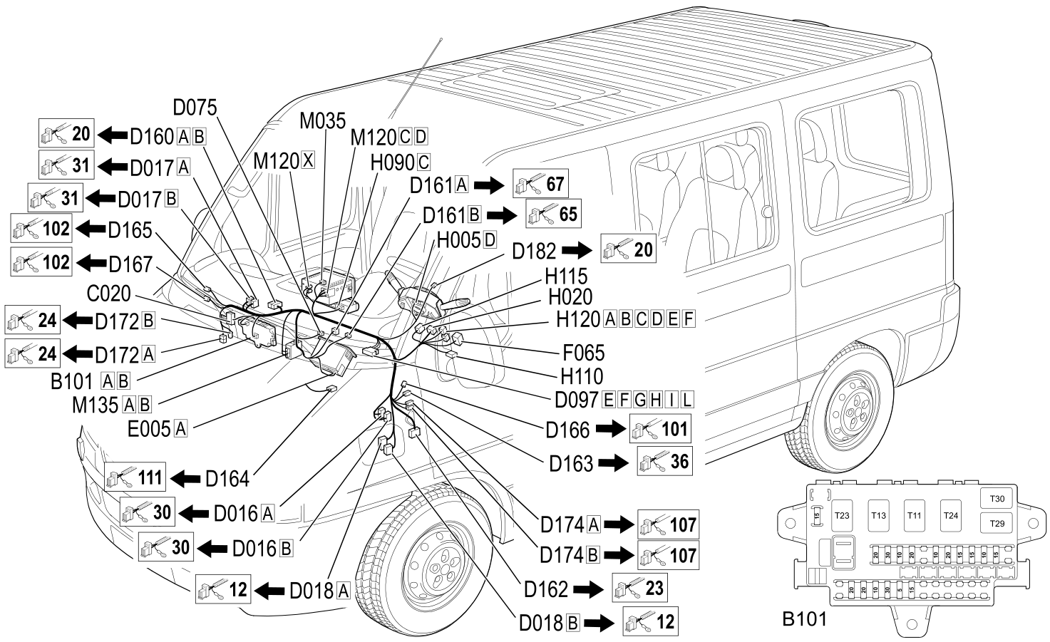 OPTIONAL DASHBOARD
